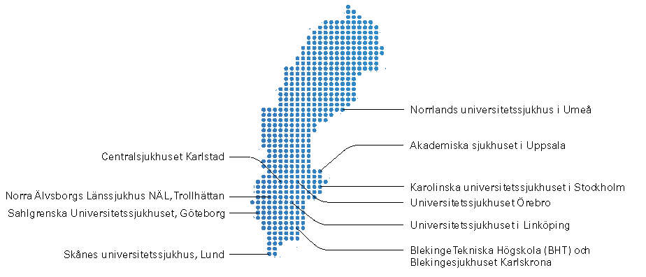 En grafisk karta över Sverige med pilar som indikerar var de 10 akademiska centren som ingår i HiLOT-studien finns